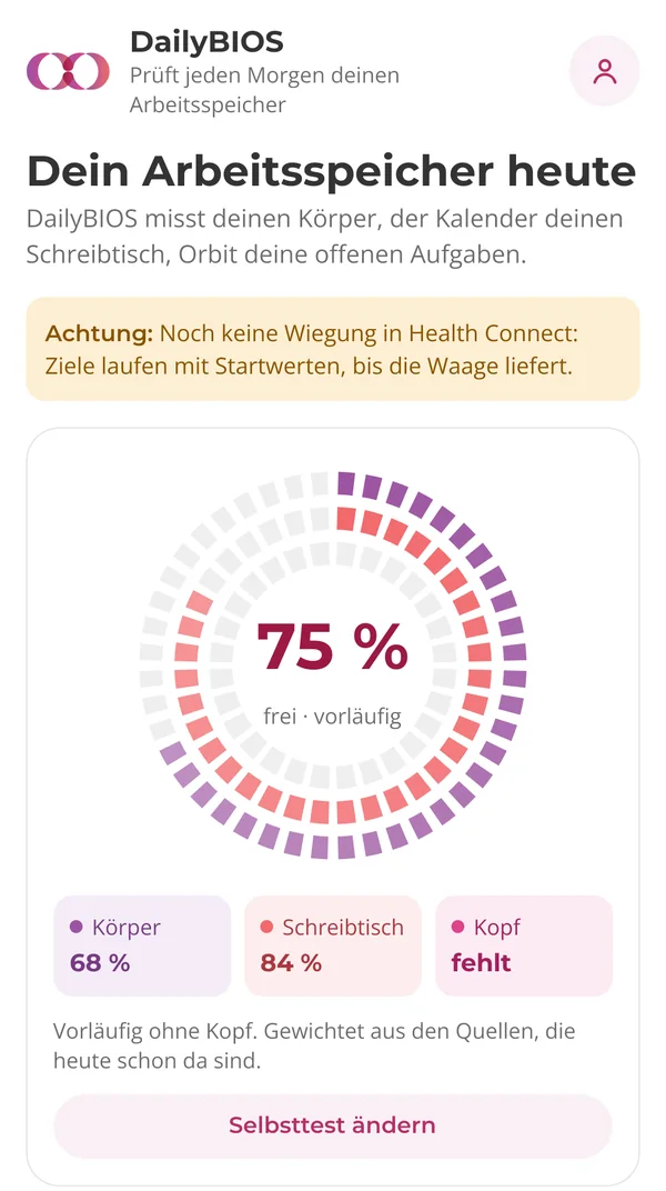 DailyBIOS: Dein Arbeitsspeicher heute, 75 Prozent frei, aus Körper und Schreibtisch