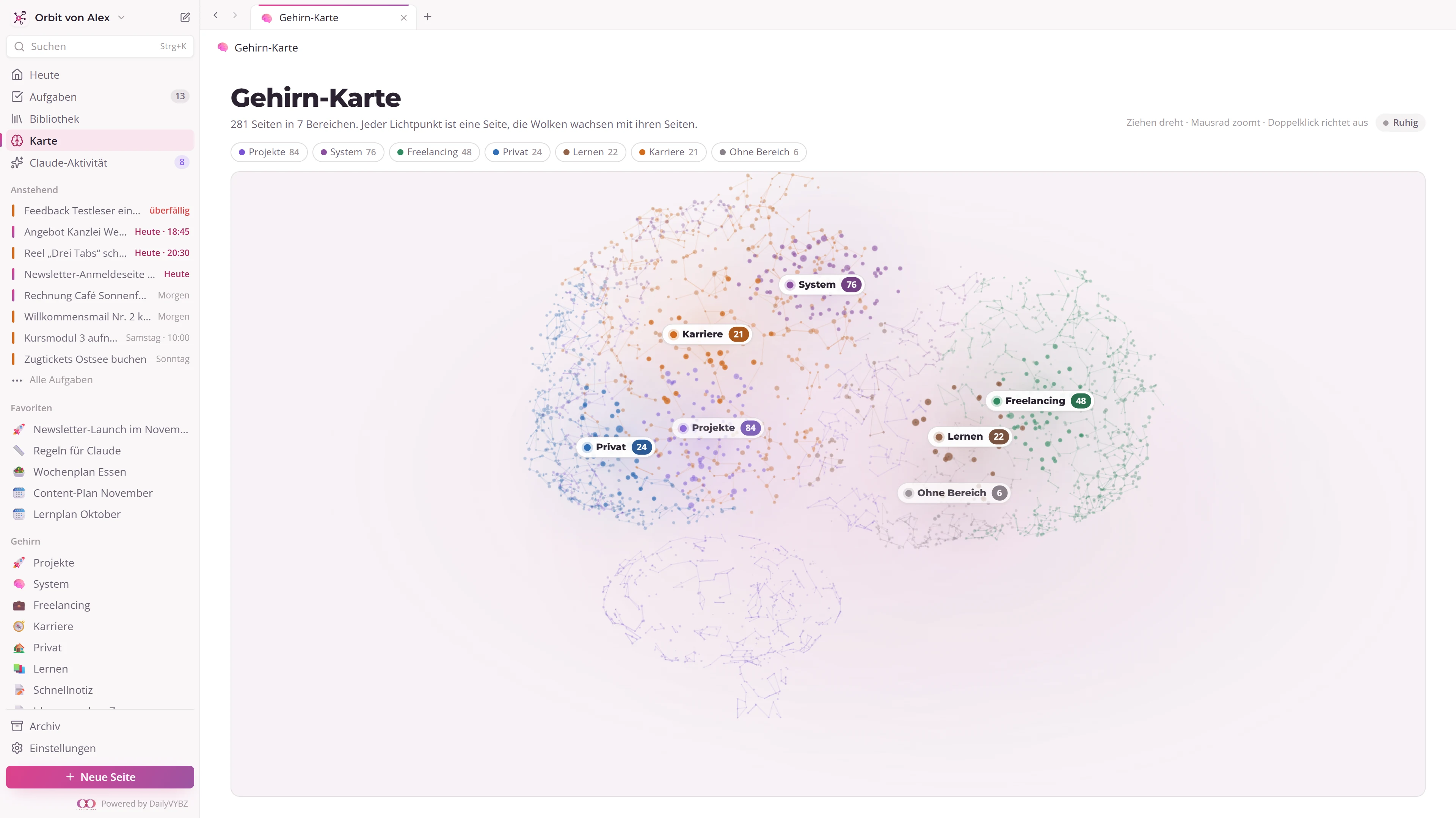 Gehirn-Karte von Deskstella Orbit mit farbigen Bereichen und erfundenen Notizen von Alex